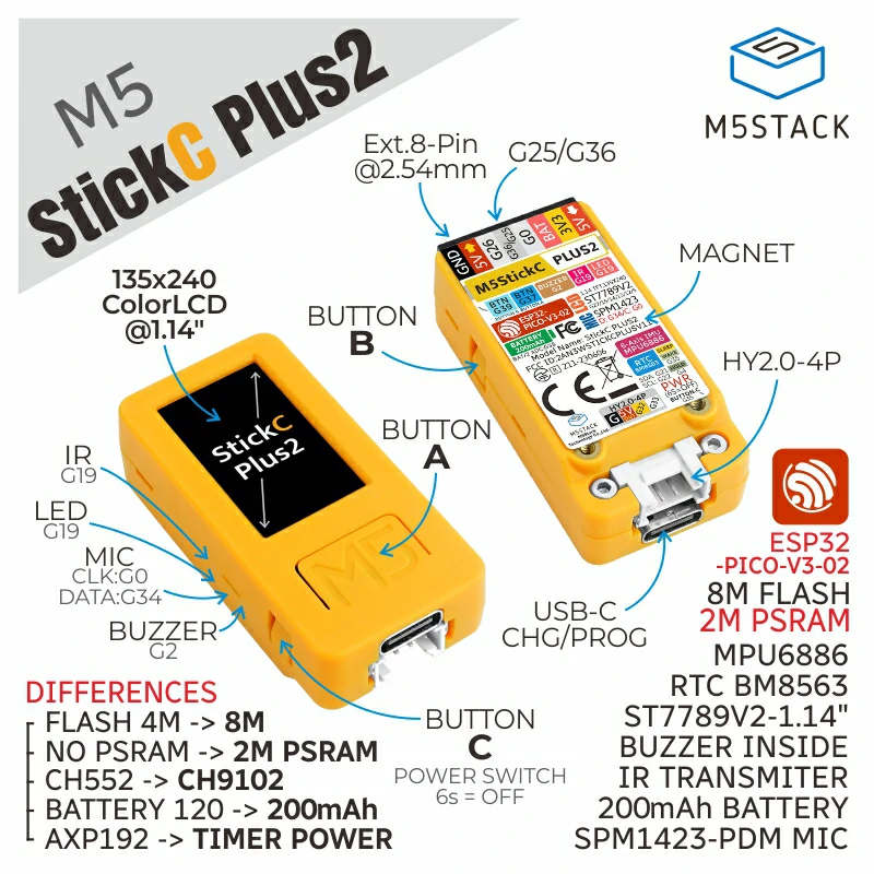 M5StickC-PLUS2